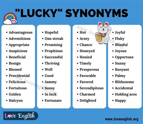lucky synonym|Lucky Synonyms & Antonyms .